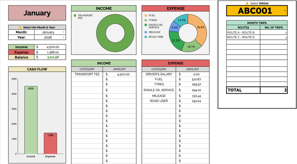 Fleet Fuel Log with efficiency tracking