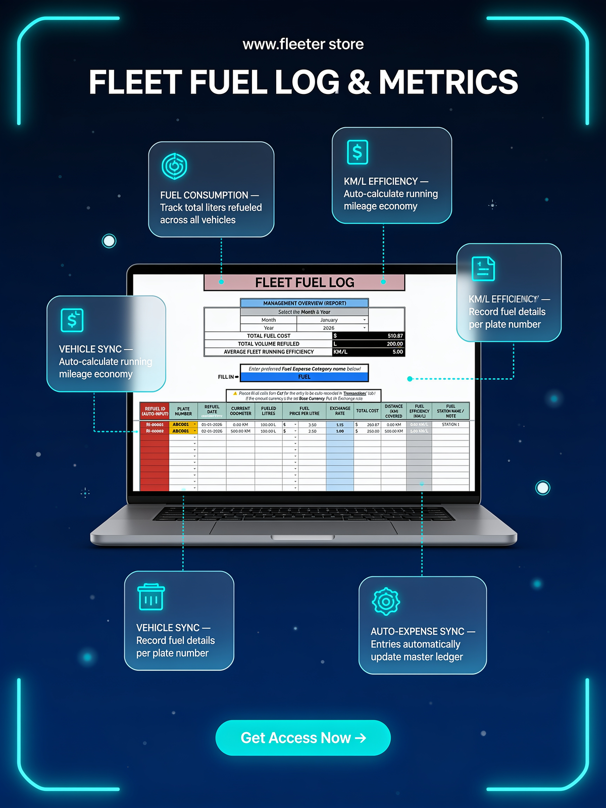 Fleet Management Sheet || Google Sheet Template
